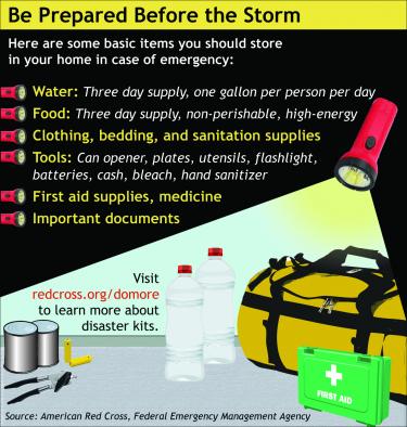graphicbepreparedbeforethestorm-375x394.jpg
