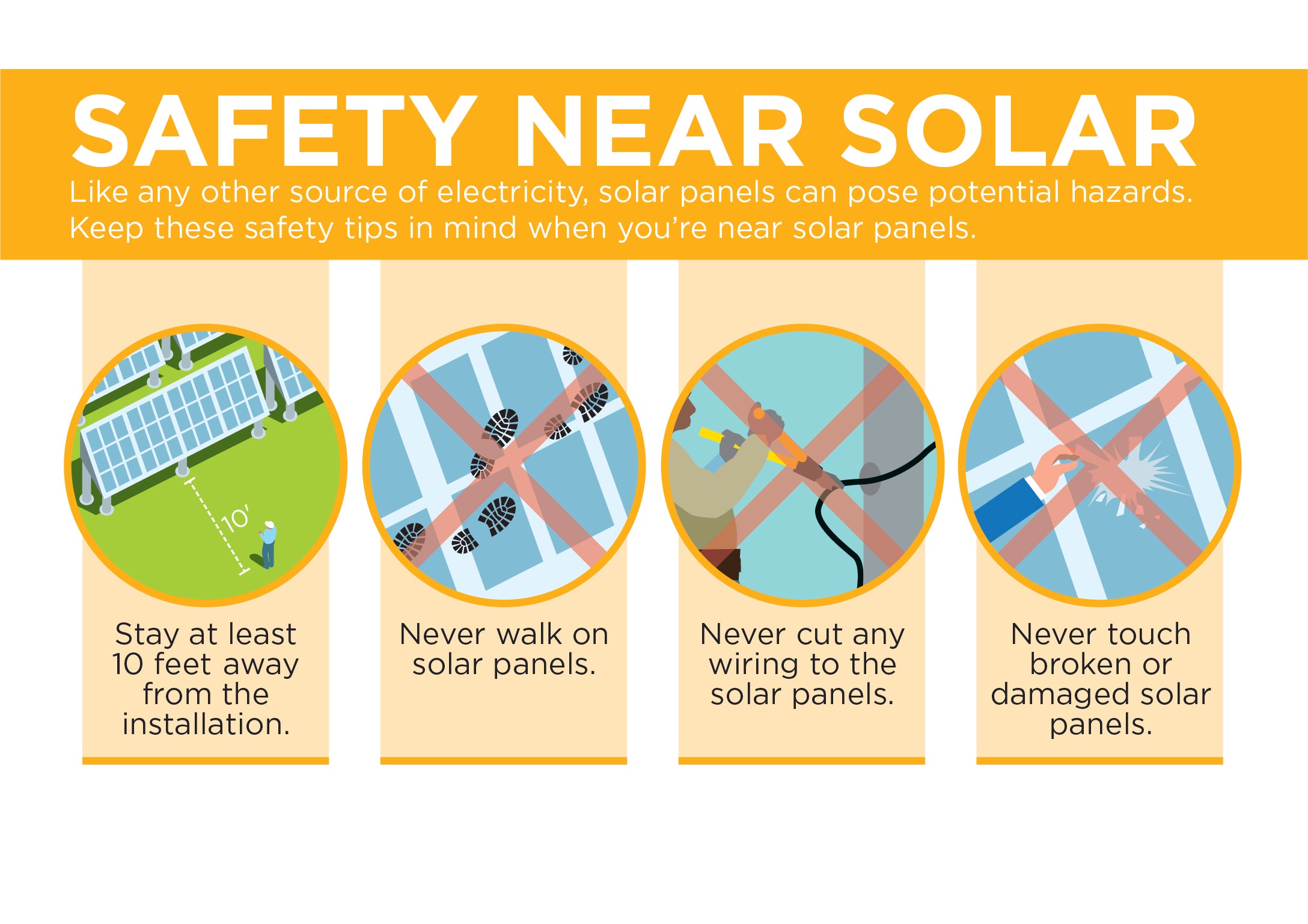 safety