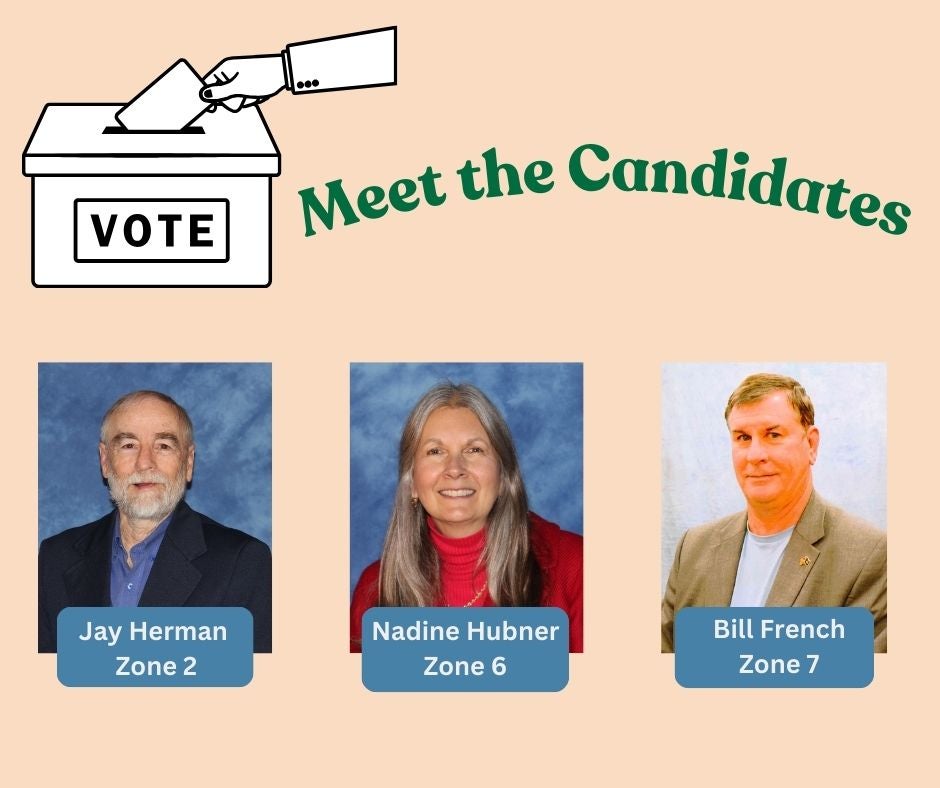2025 Board Candidates